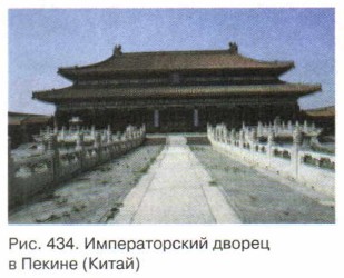 ������������� ������ � ������(