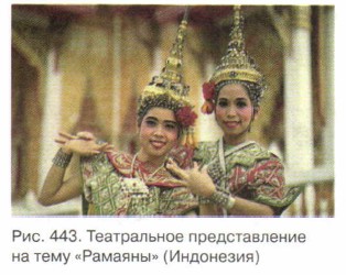 ����������� ������������� �� ���� ���������