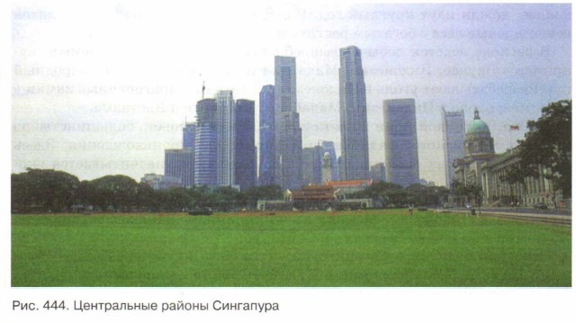 ����������� ������ ���������