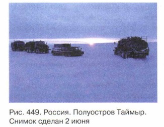 ���������� ������.