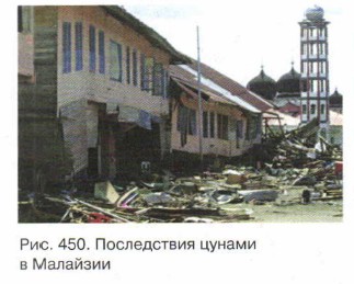 ����������� ������ � ��������