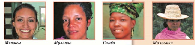 ��������� ����