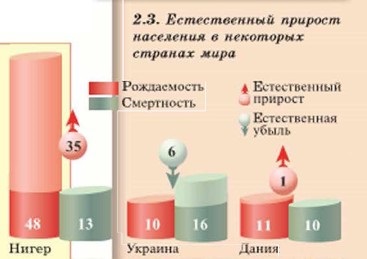 ������������ ������� ���������