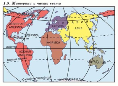 �������� � ����� �����