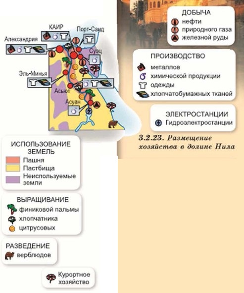 ������������� ������������  ������