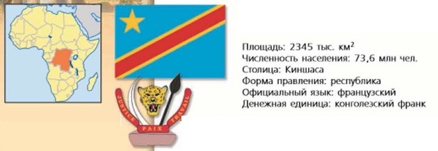 ��������������� ���������� �����