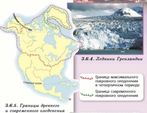 ������� ����������