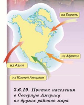 ������ ��������� � �������� �������