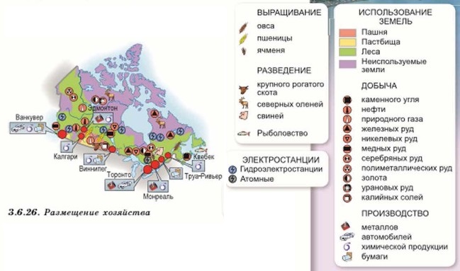 ���������� ���������