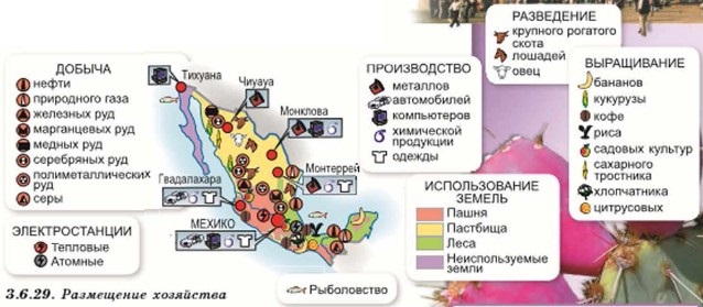 ���������� ���������