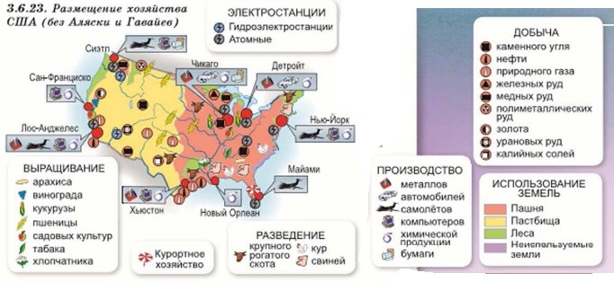 ���������� ��������� ���