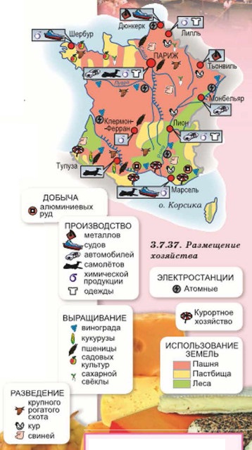 ������������� ������������ �������