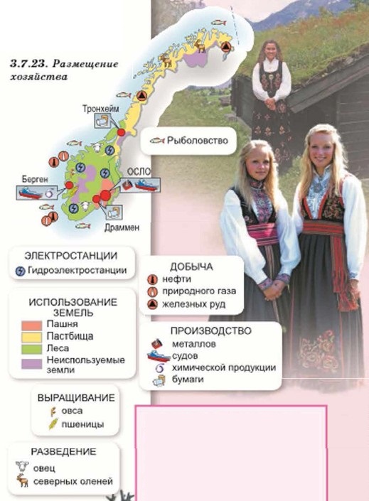 ���������� ���������