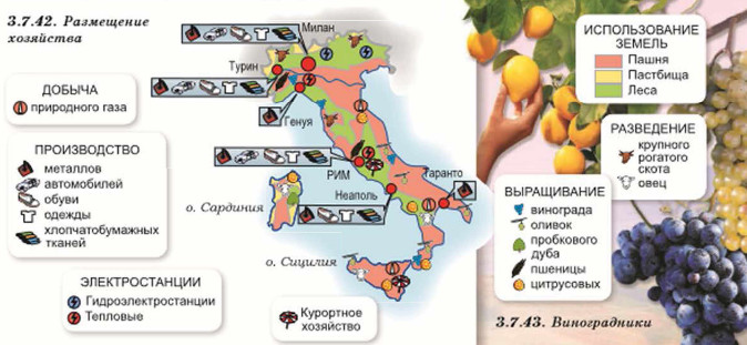 ������������� ������������ ������