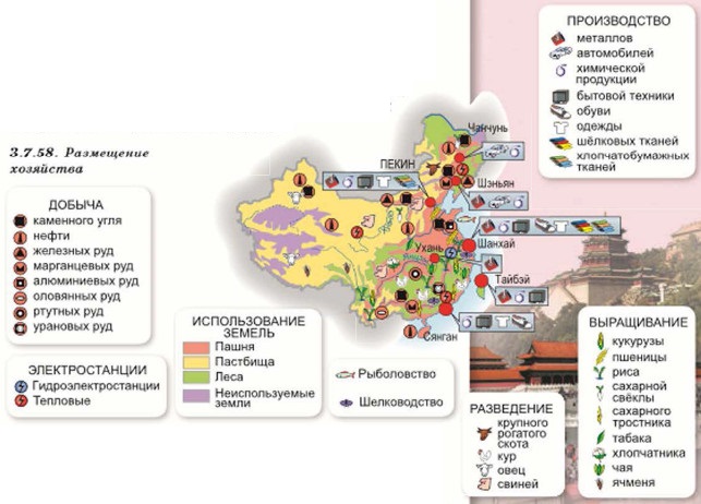 ������������� ������������ �����