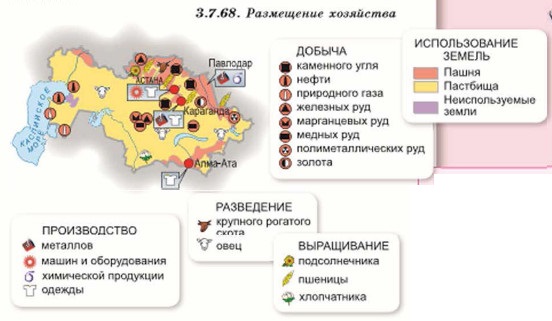 ������������� ������������ ����������