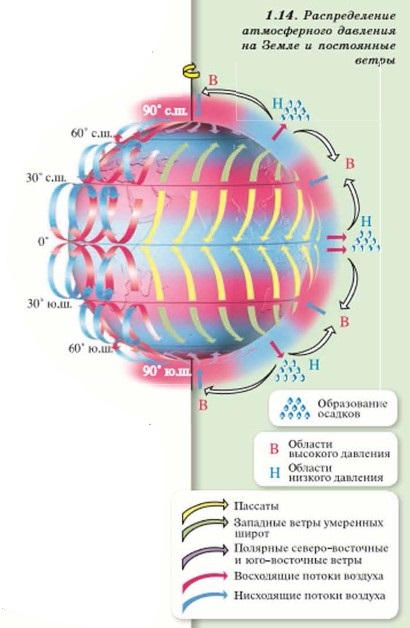 ������������� ������������ �������� �� ����� � ���������� �����