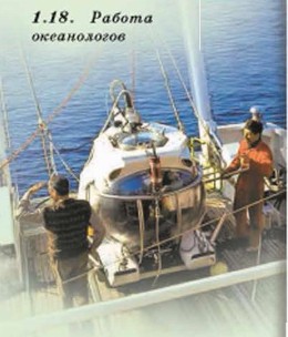 ������ �����������