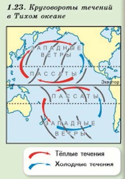 ����������� ������� � ����� ������