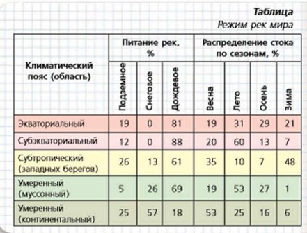 ����� ��� ����