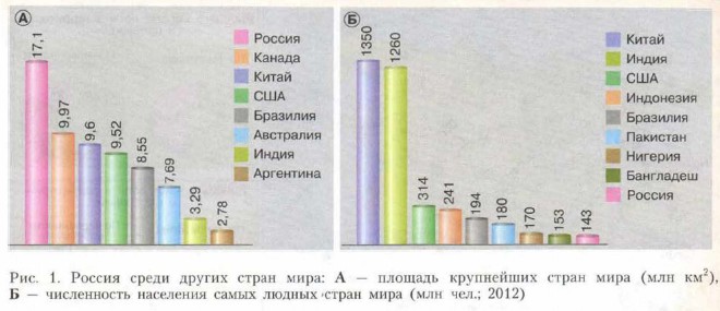 ������ ����� ������ ����� ����