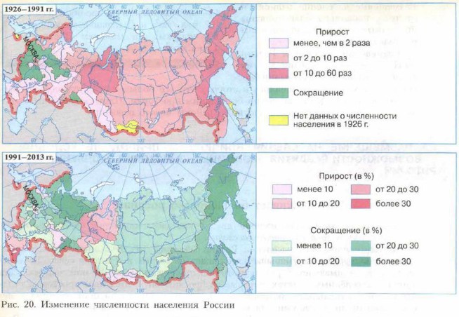 ��������� ����������� ��������� ������