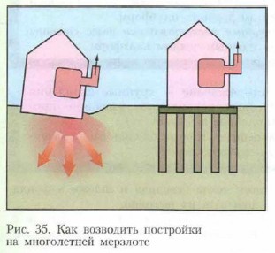 ��� ��������� ��������� �� ����������� ��������