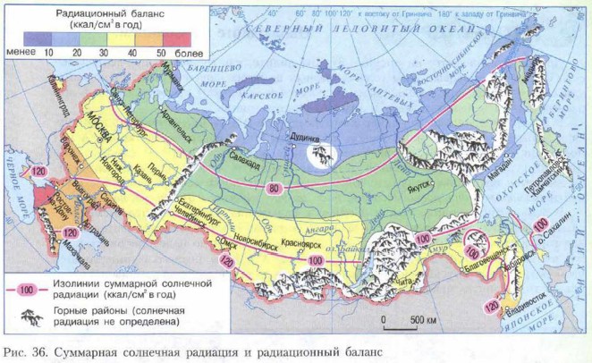 ��������� ��������� �������� � ������������ ������