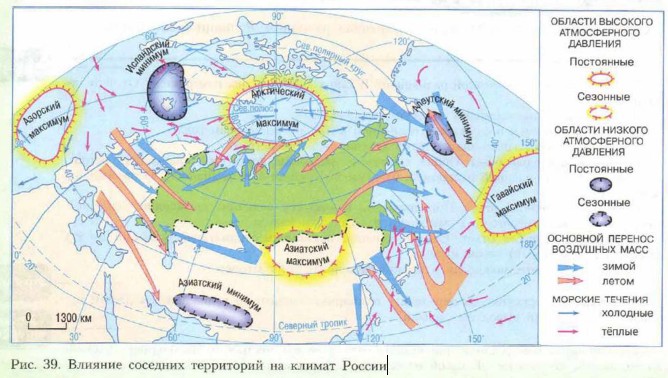 ������� �������� ���������� �� ������ ������