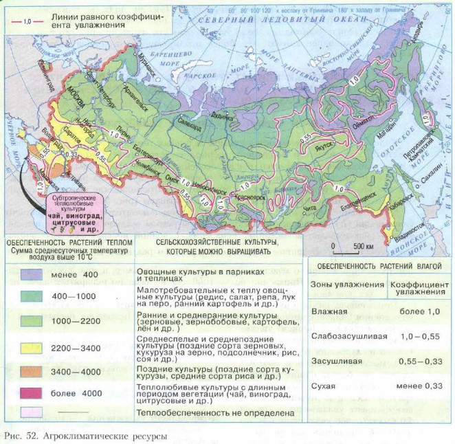 ����������������� �������