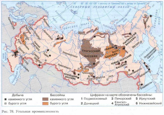 �������� ��������������