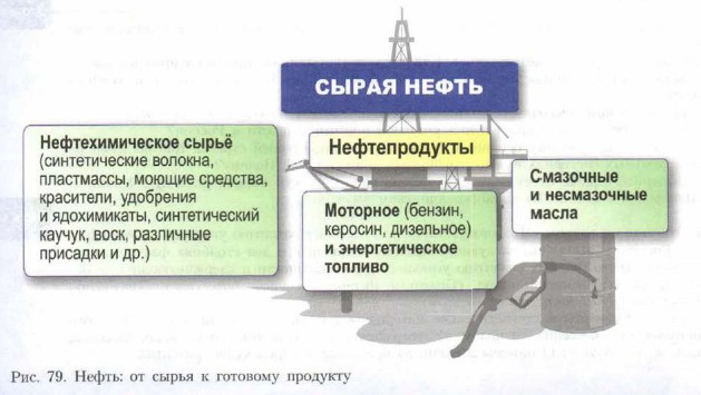 �����: �� ����� � �������� ��������