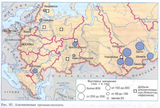 ����������� ��������������