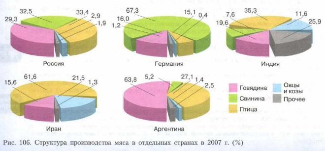 ��������� ������������ ���� � ��������� �������