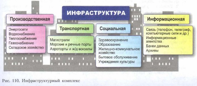 ���������������� ��������