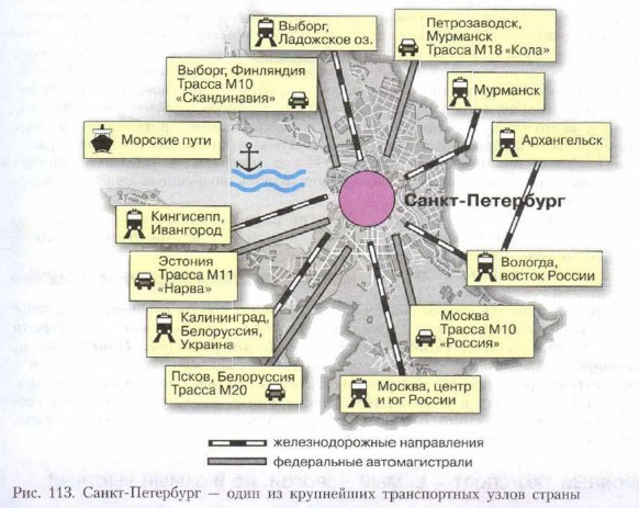 �����-��������� � ���� �� ���������� ������������ ����� ������