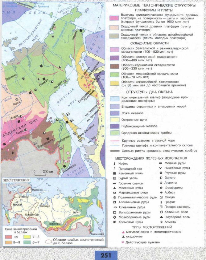 ��������� � ���������� ������