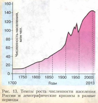 ����� ����� ����������� ���������