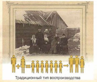 ������������ ��� ���������������