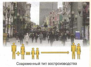 ����������� ��� ���������������