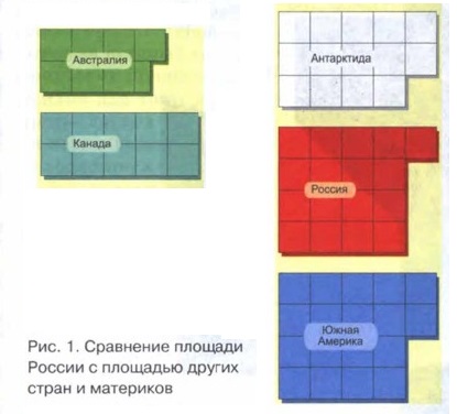 ��������� ������� ������ � �������� ������ ����� � ���������