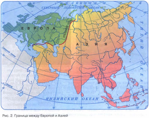 ������� ����� ������� � �����