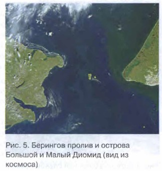 �������� ������