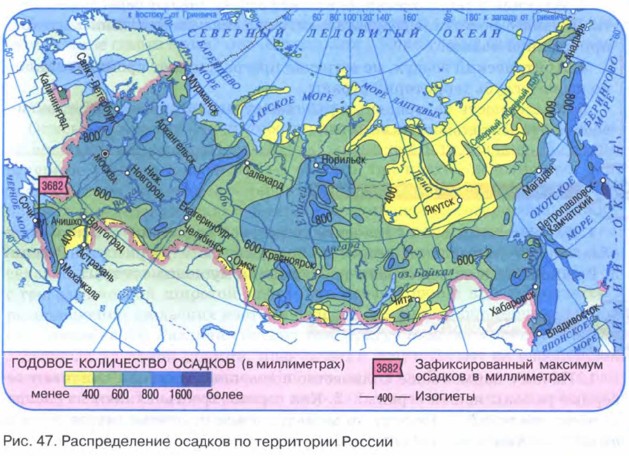 ������������� ������� �� ���������� ������