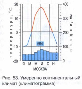 Ҹ���� �����