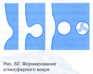 ������������ ������������ �����