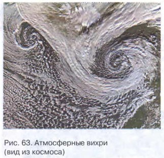 ����������� �����