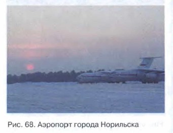 �������� ������ ���������