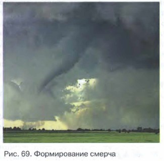 ������������ ������