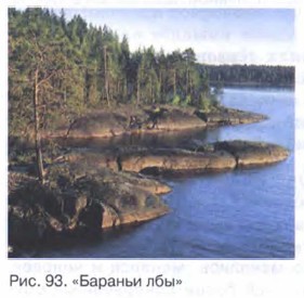 ������� ���